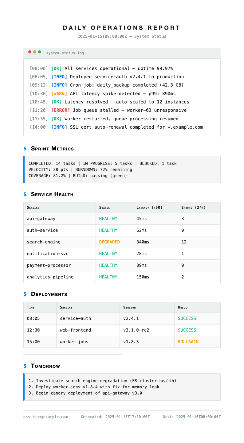 Tech minimalist daily report